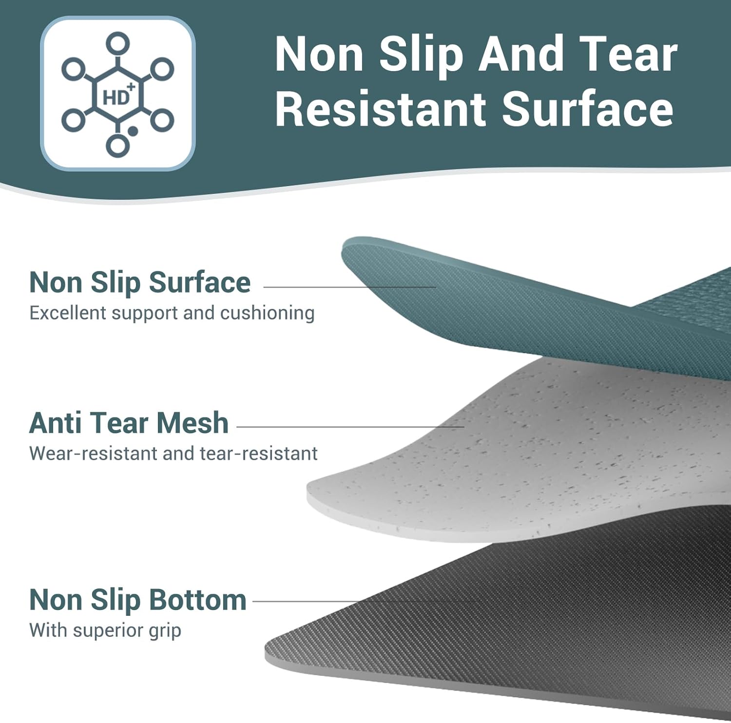 Foldable Yoga Mat Non Slip Exe - Mat Pilates Yoga review and price