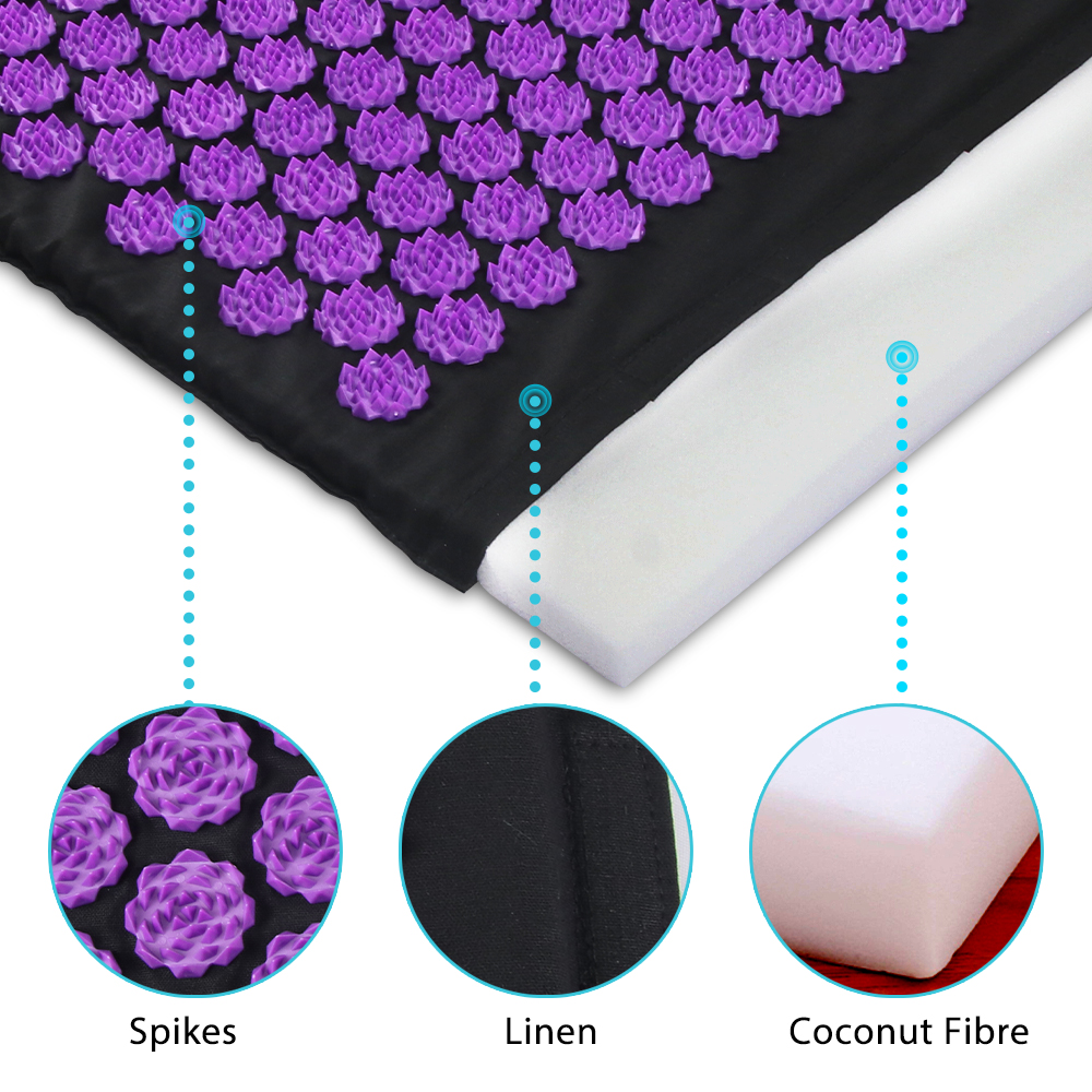 Acupressure Yoga Mat Kuznetsov - Mat Pilates Yoga review and price